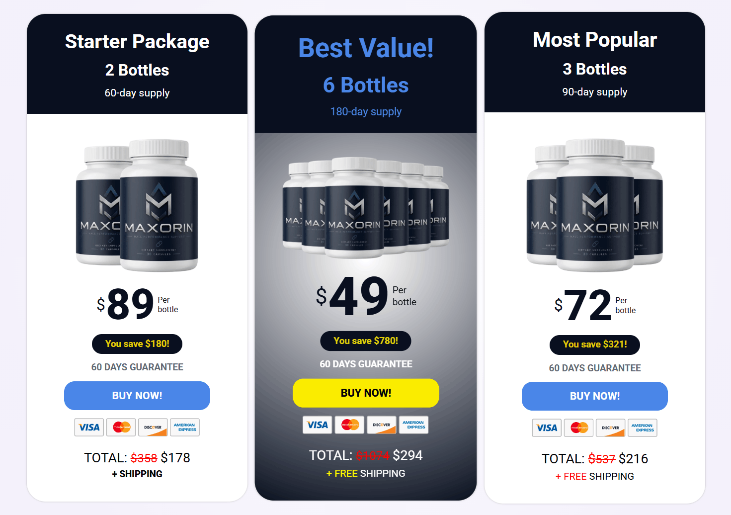 Maxorin buy
